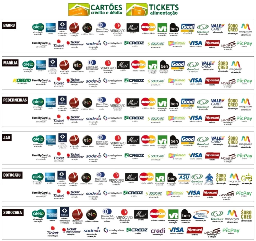 cartoes-tickets